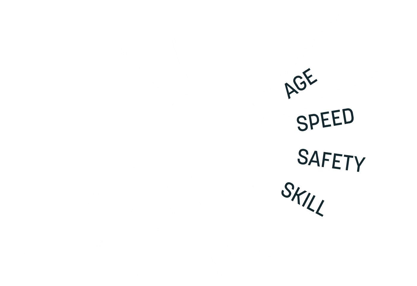 1 age speed safety skill graphic